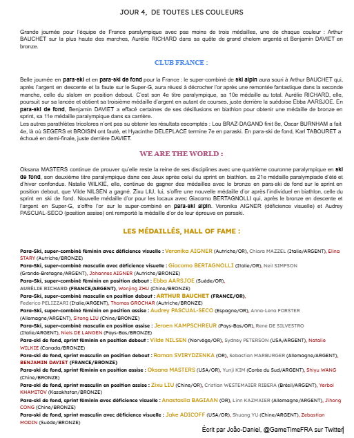 Game Time tweet media