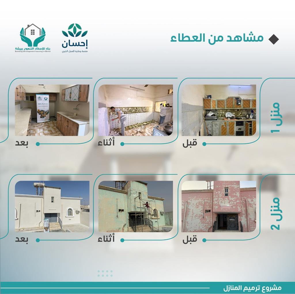 بيتٌ يأويهم… وصدقةٌ تبقى لك. ساهم في ترميم منازل الفقراء.
ترميم بيت فقير… بناء أجرٍ لك في الدنيا والآخرة.
كن سببًا في ستر أسرةٍ محتاجة.
صدقة تبني بيتًا… وتبني لك أجرًا  #جمعية بناء للإسكان التنموي ببيشة  binabisha.org.sa/renovate-home/…