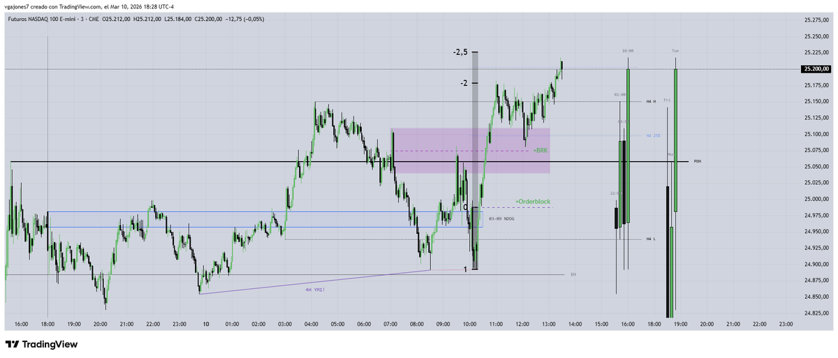 MS. JONES tweet media