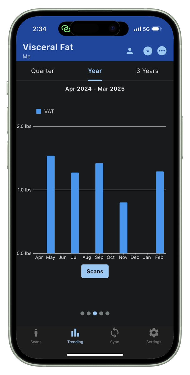 FitTrace tweet media