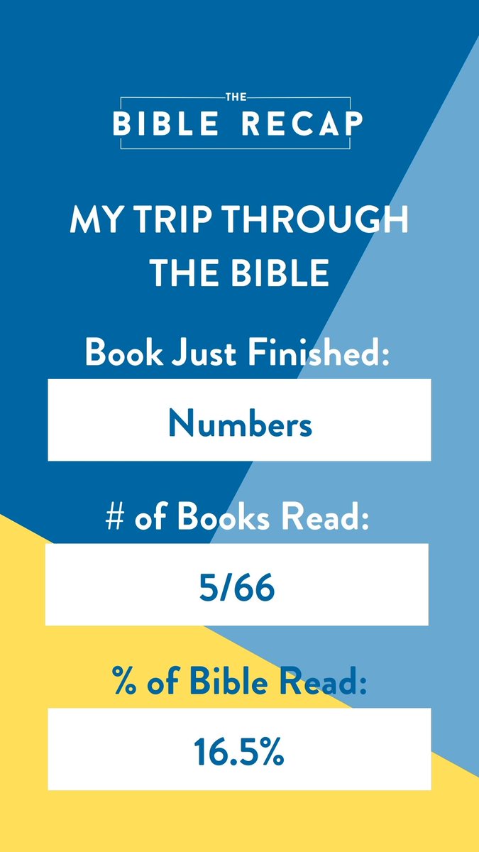 ArchCityPoet's tweet image. Today is Day 069 (March 10th) of our 365-Day Bible Recap with @leaveamark_ Church, and my wife and I finished the Book of Numbers! #TheBibleRecap #TBR #BibleRecap
@TheBibleRecap ⛪️✝️🙏
thebiblerecap.com
