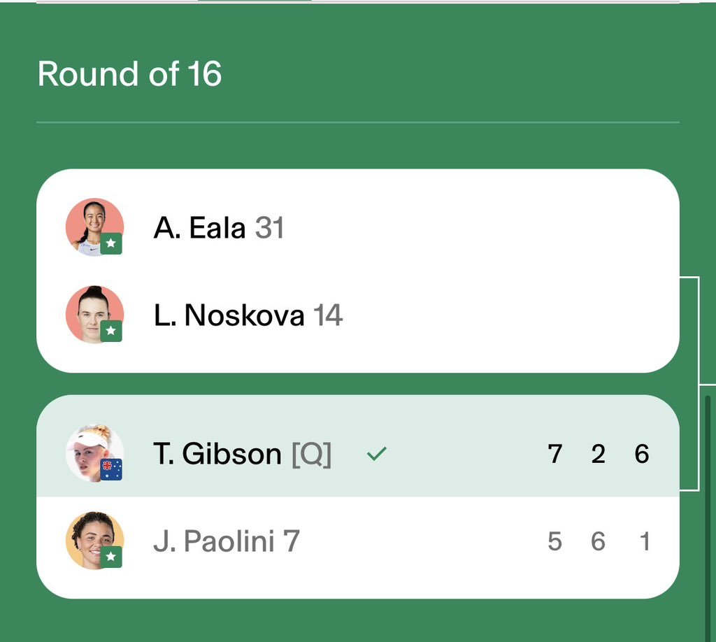The dream run continues for qualifier Talia Gibson from Australia as she upsets #7 seed Jasmine Paolini 7-5, 2-7, 6-1.

Gibson will be Alex Eala’s next opponent in the quarterfinals if Eala wins against Noskova later today. | via <a href="/tjmanotoc/">TJ Manotoc</a>