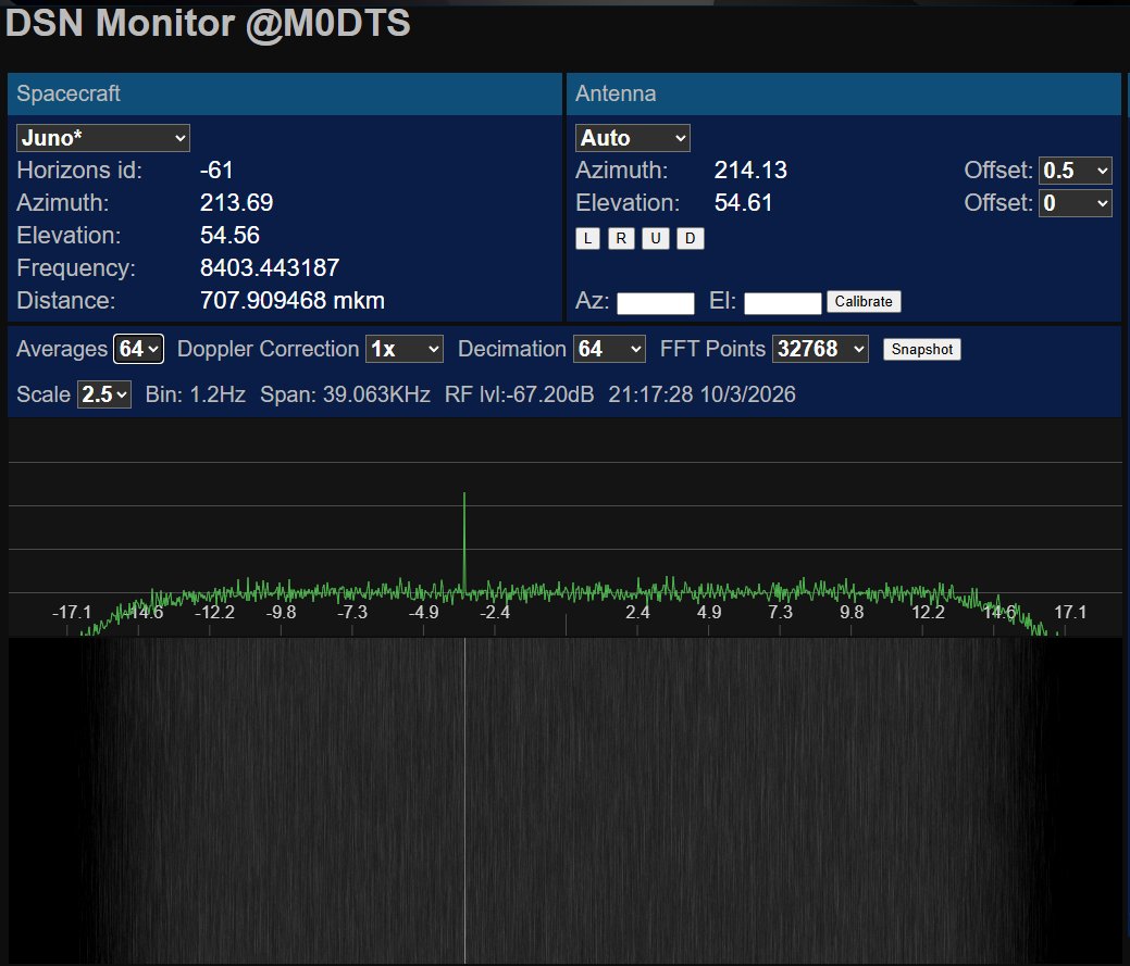 Rob M0DTS tweet media