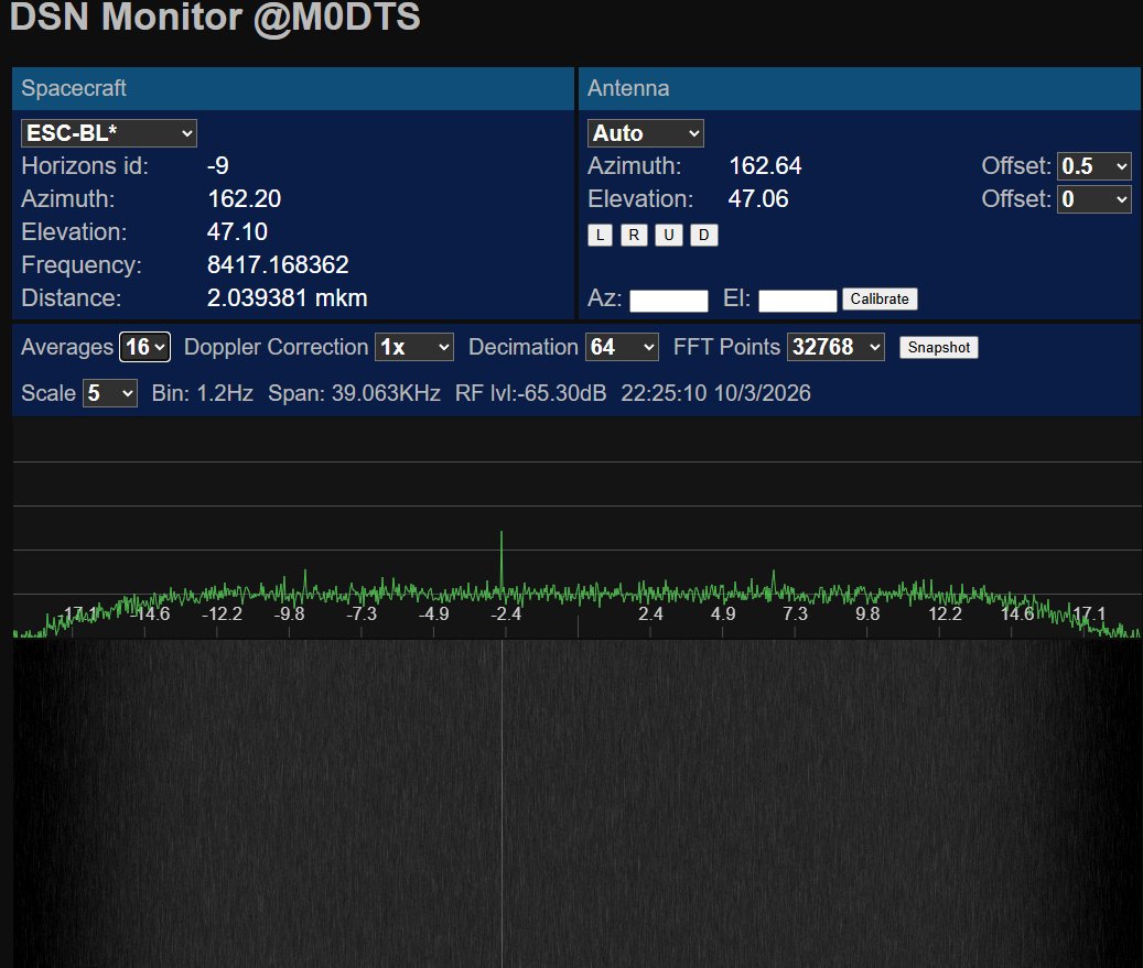 Rob M0DTS tweet media