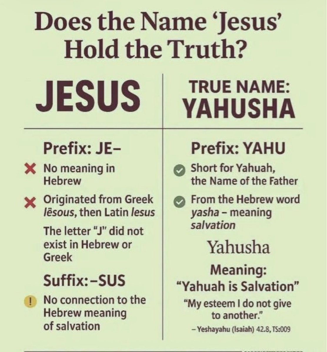 aldtric's tweet photo. Our Savior's Name is NOT Jesus. https://t.co/JSSuzO8WlN