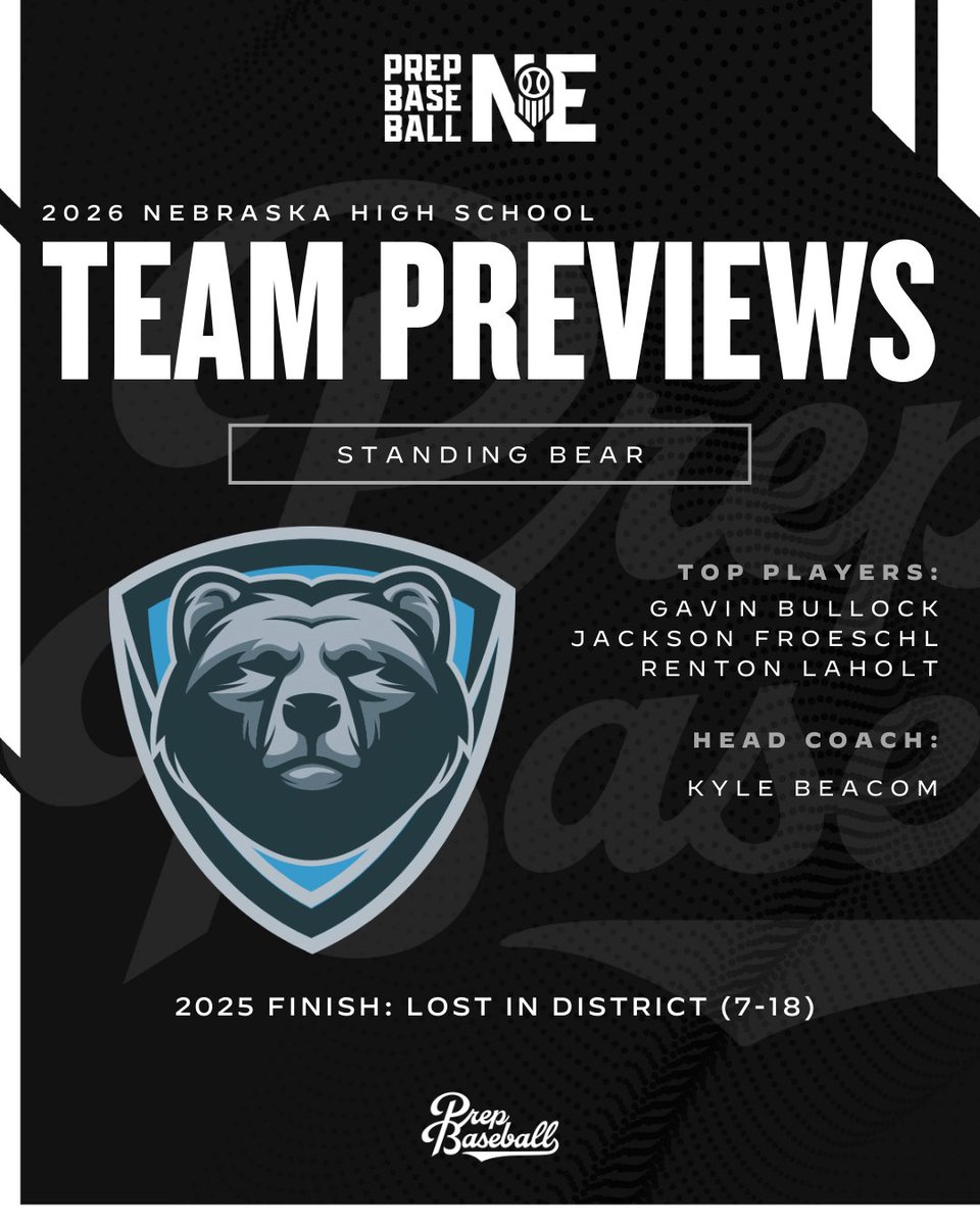 Prep Baseball Nebraska tweet media