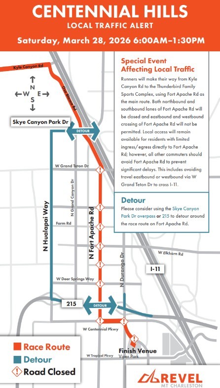City of Las Vegas tweet media