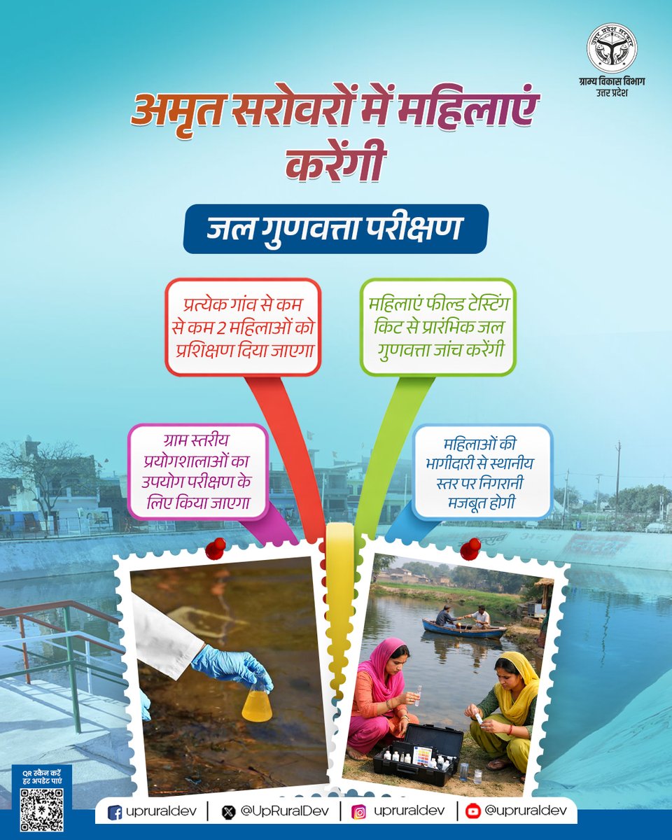 ग्राम्य विकास विभाग, उत्तर प्रदेश tweet media