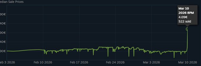 CSGORoll tweet media