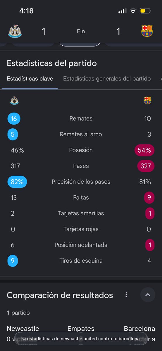 I10Pe's tweet photo. @playdoitmexico Me están marcando como
Perdida el over de 4.5 tiros a gol de Newcastle cuando se realizaron 5 tiros a gol, en su app marcaba igual 5 y ahorita ya la dan por perdida ? Que pasó ahí ? https://t.co/sRna4G9TIM