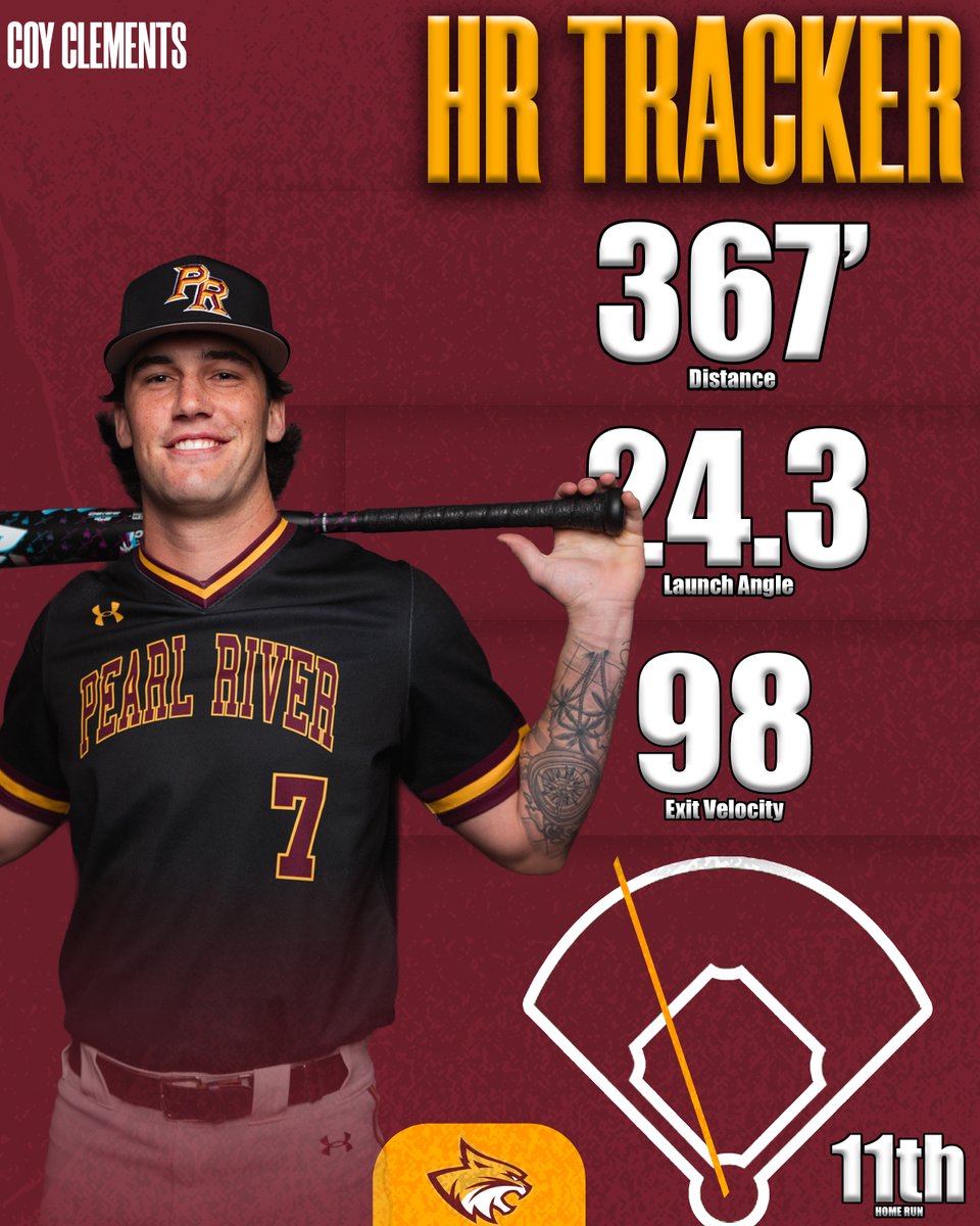 PRCC Athletics tweet media