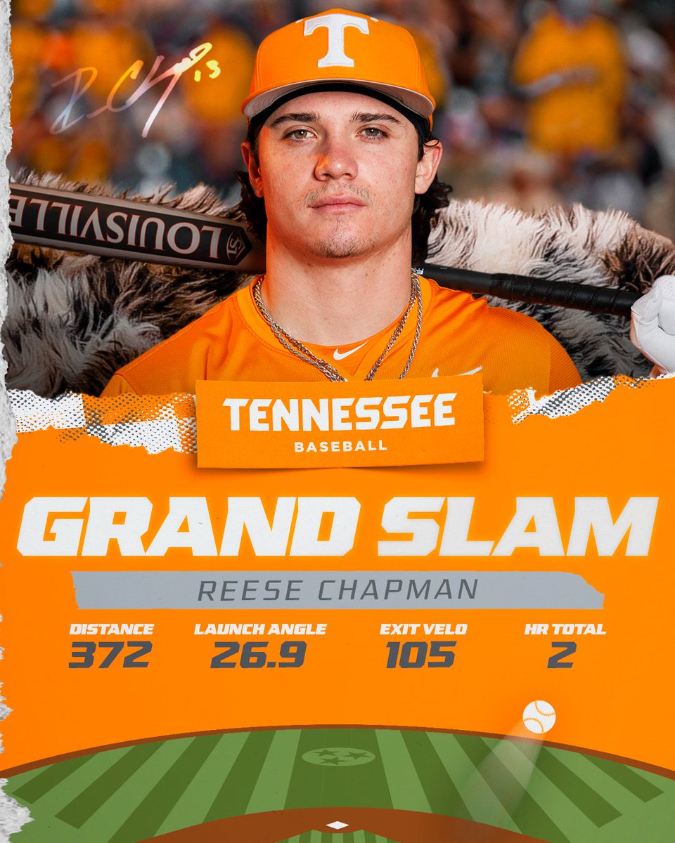 Tennessee Baseball (@vol_baseball) on Twitter photo 