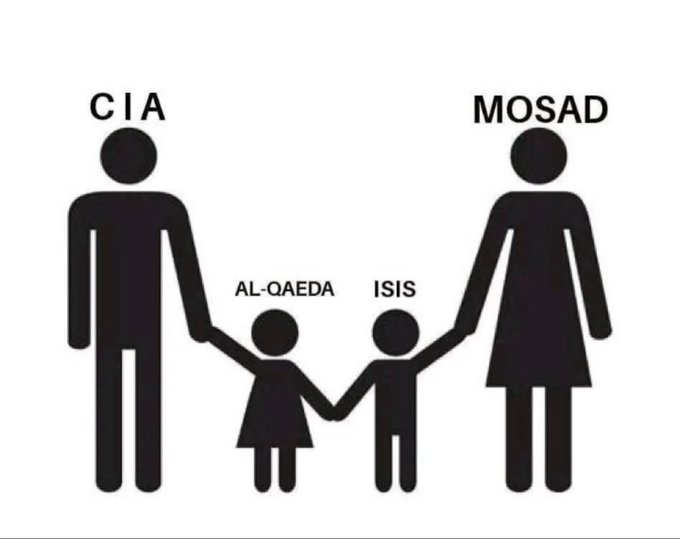 ferizdemi's tweet photo. @GuntherEagleman The more you know https://t.co/r6BPVOSKxG