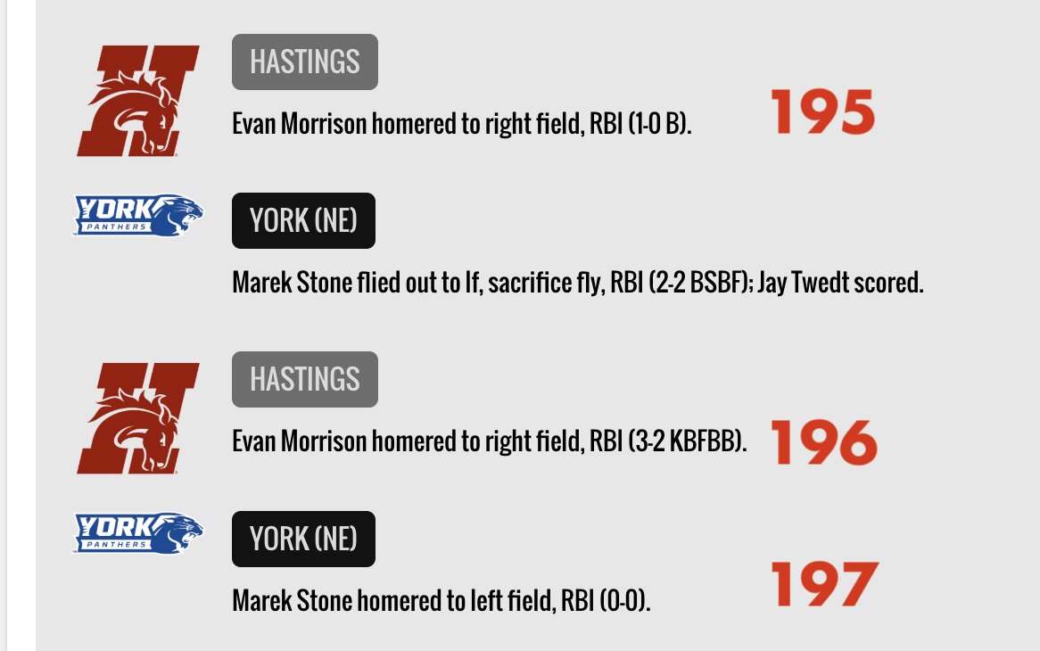 Hastings Baseball tweet media