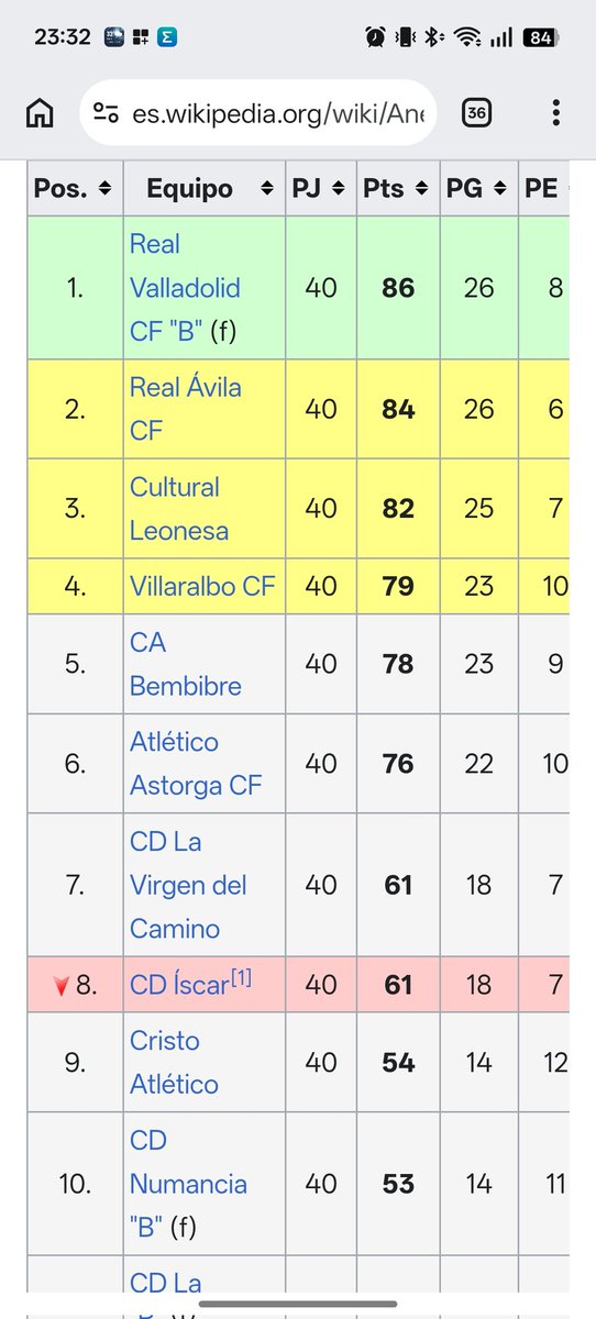 Durüm James 🥙 tweet media