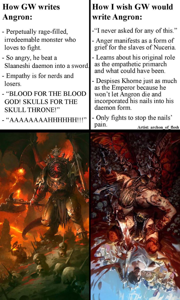 Lorgar Aurelian tweet media