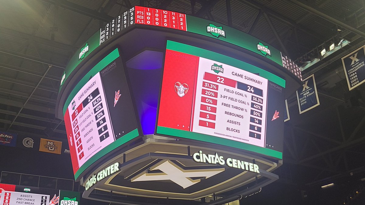 Tipp Red Devils tweet media