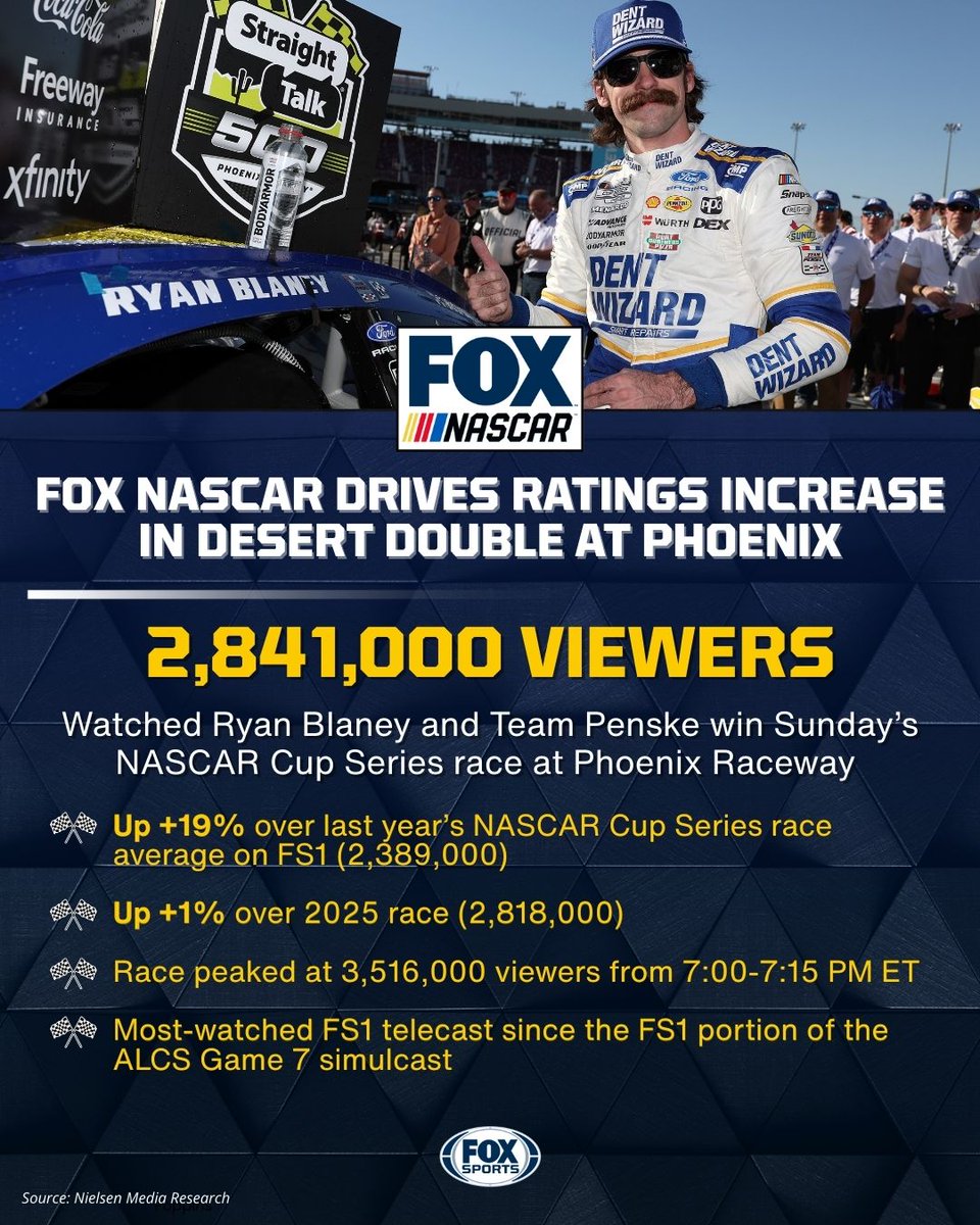 FOX Sports PR tweet media