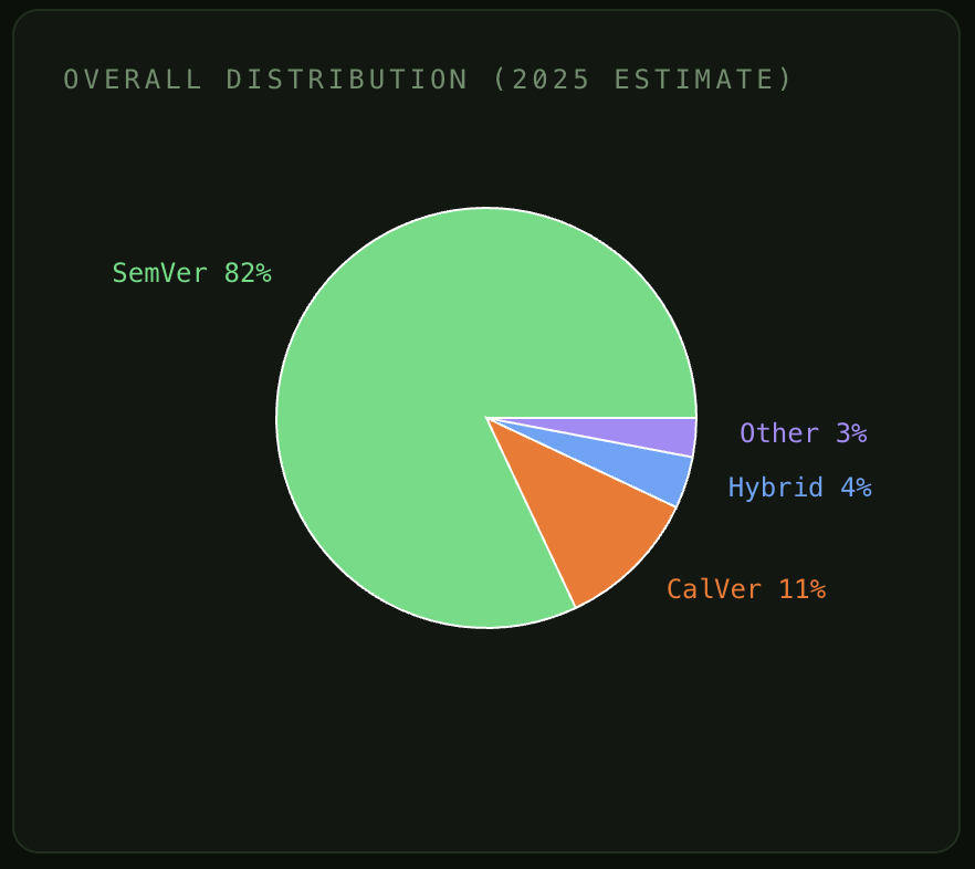 Kliment Minchev tweet media