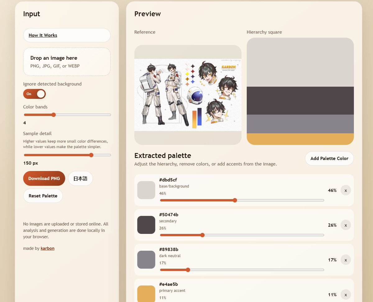 Karbon 🪐| Astronaut Vtuber tweet media