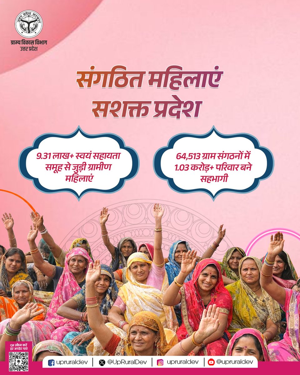 ग्राम्य विकास विभाग, उत्तर प्रदेश tweet media