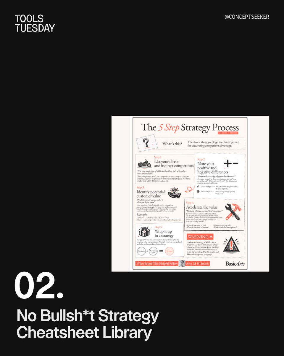 Conceptseeker tweet media