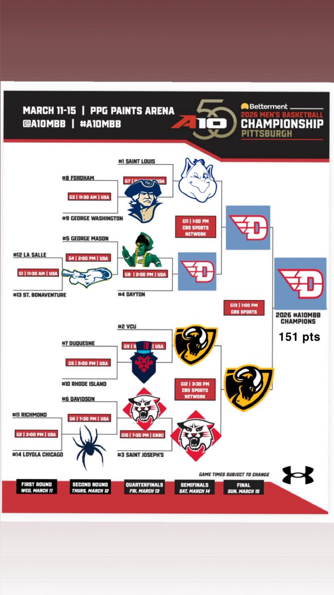 petermancuso14's tweet photo. @DavidPJablonski Our year (please) https://t.co/eWTcM1zEQK
