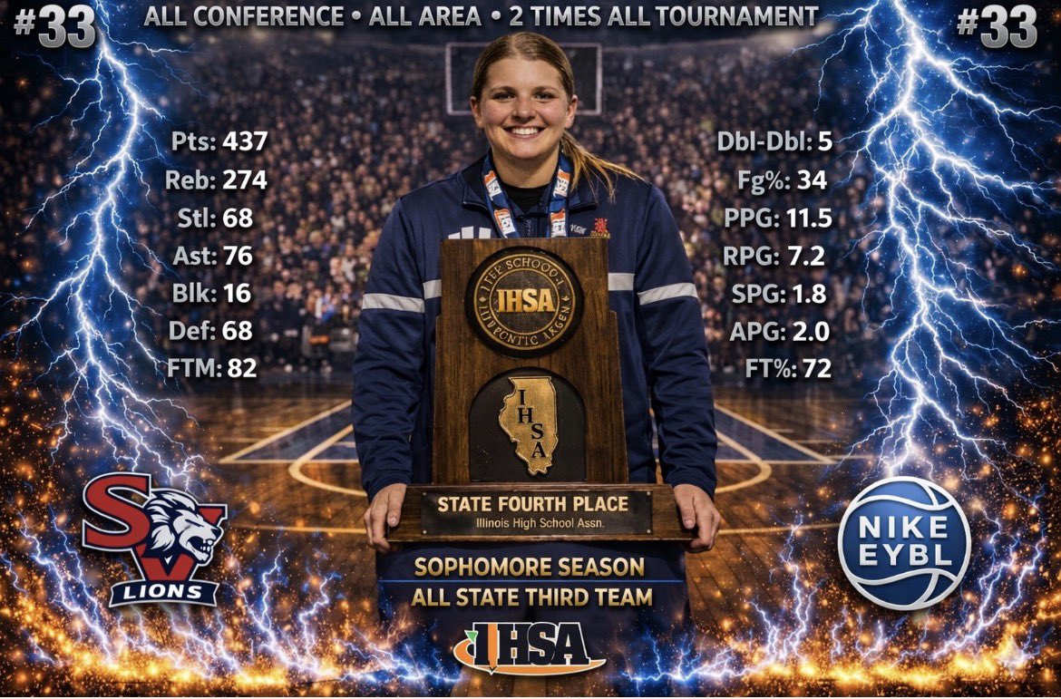 Ava Garcia tweet media