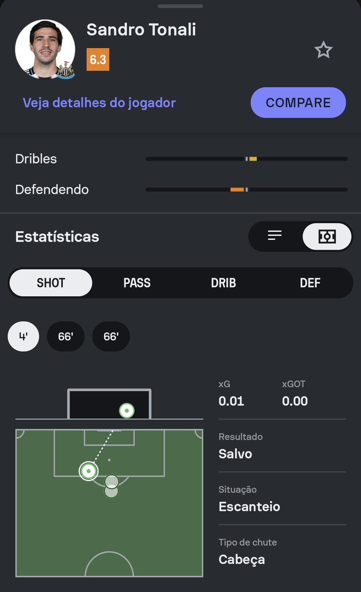 Rodrigo Goulart ✠ (16/45) tweet media