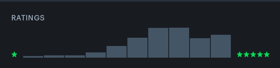 osandroo tweet media