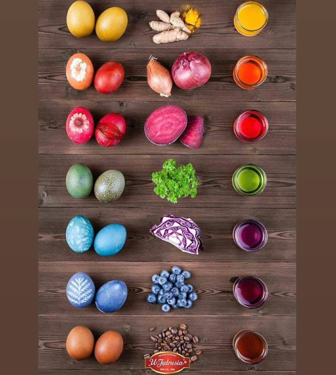 Czech Cookbook - Kristýna Koutná tweet media