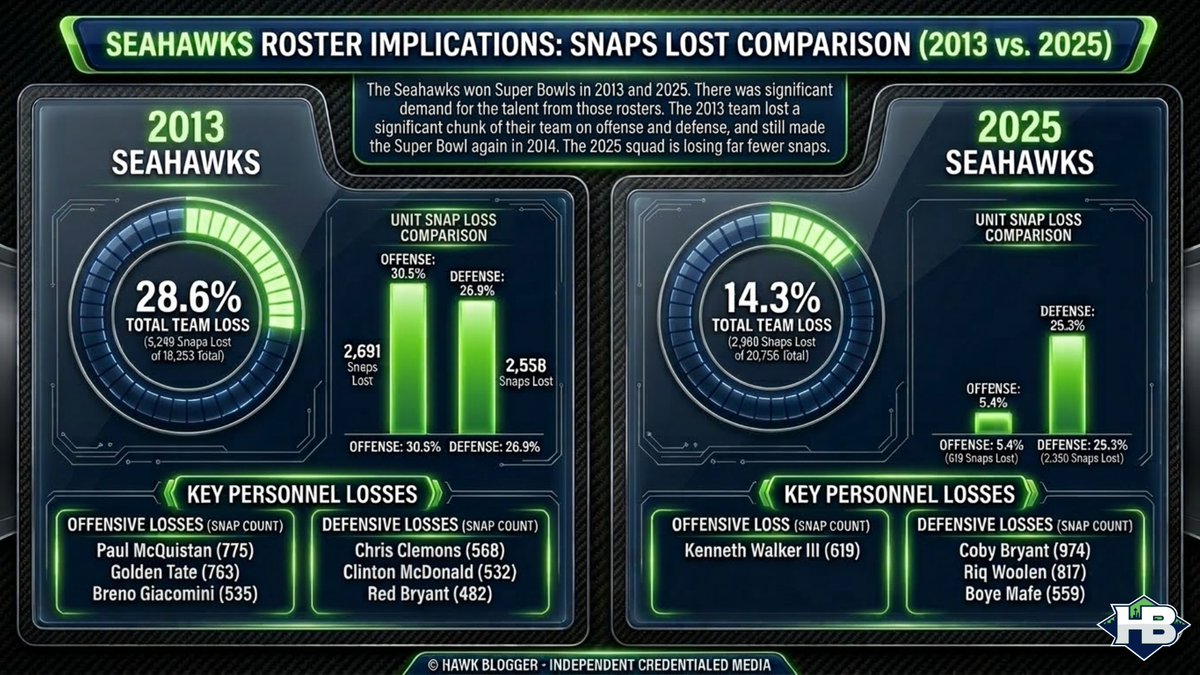 Brian Nemhauser tweet media