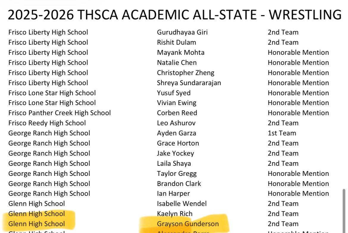 Nate Gunderson tweet media