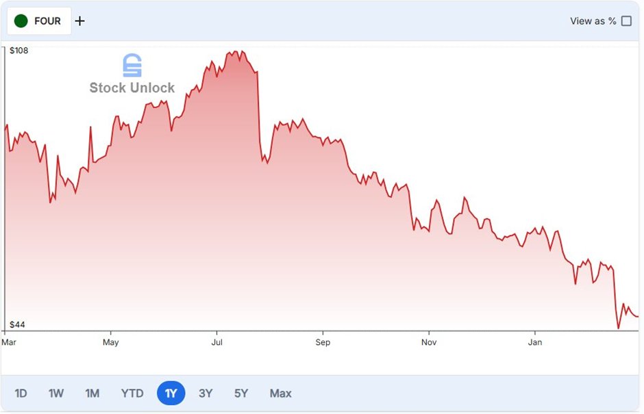 Buy The Dip tweet media