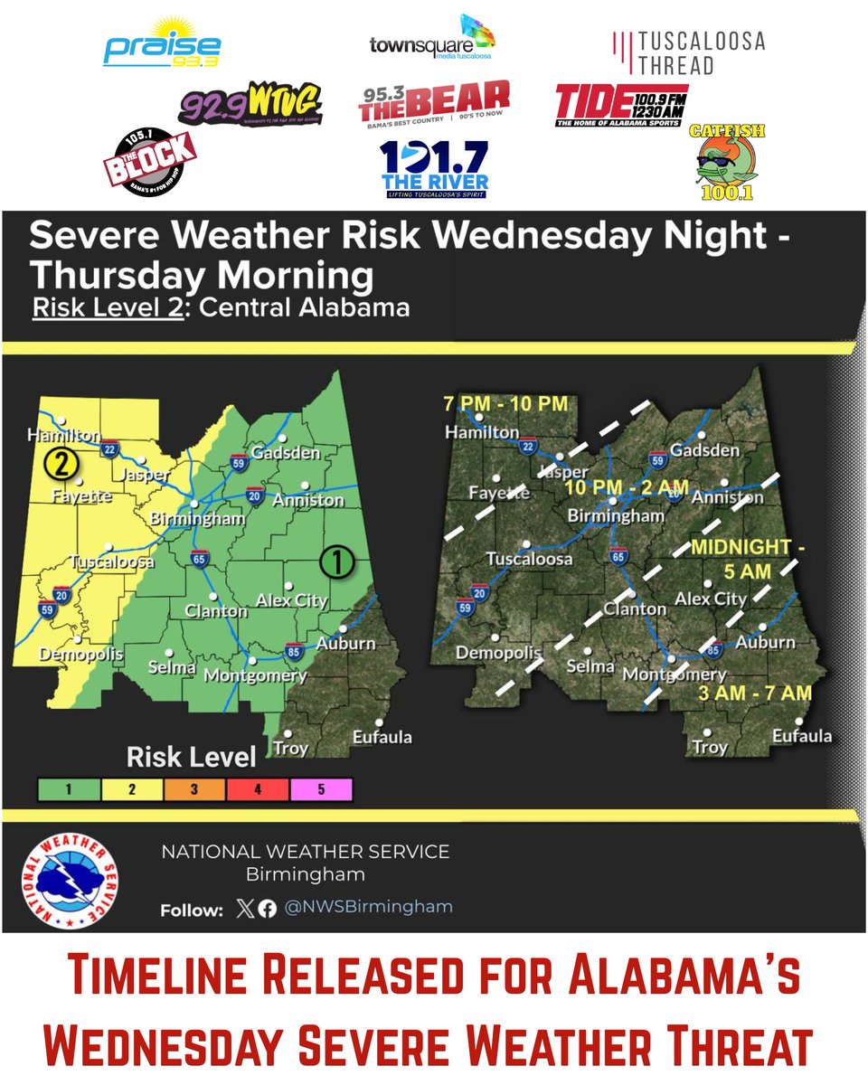 Tuscaloosa Thread tweet media