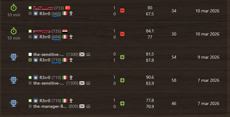 Milgrim 👾 tweet media