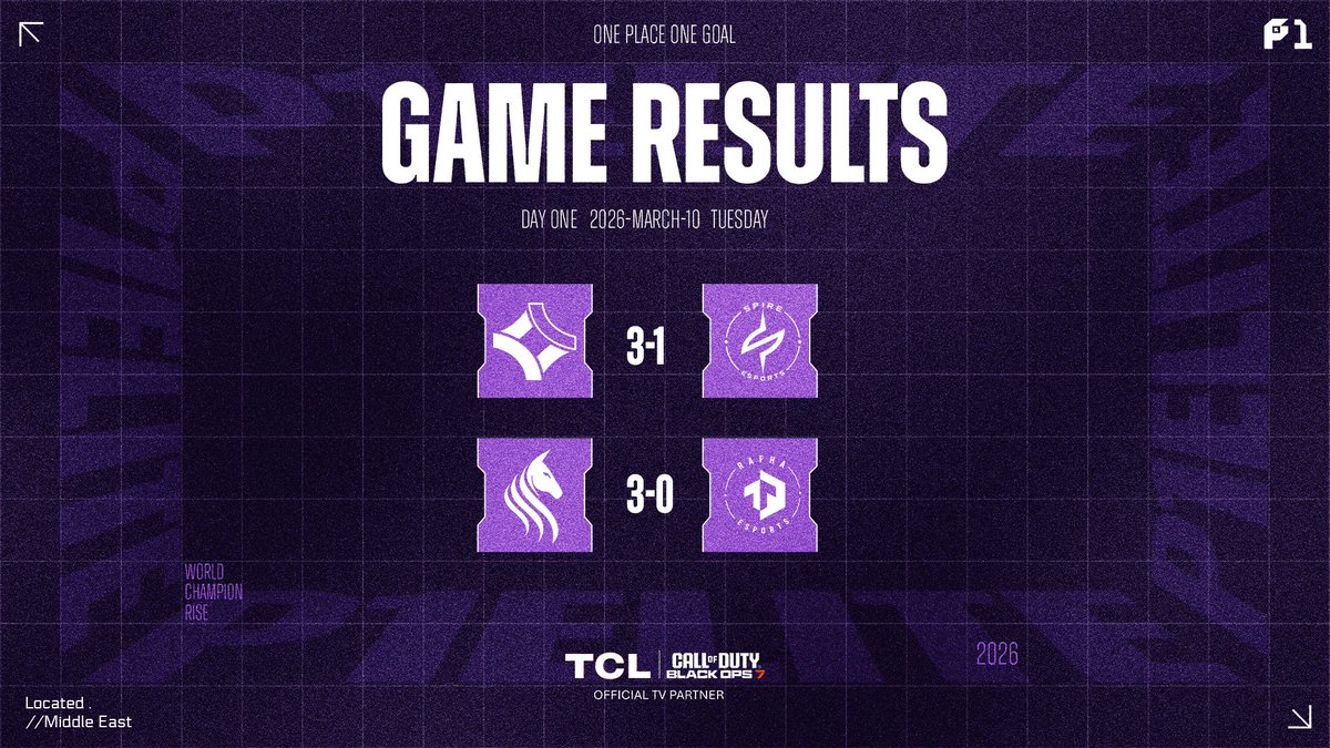 P1 Elite tweet media