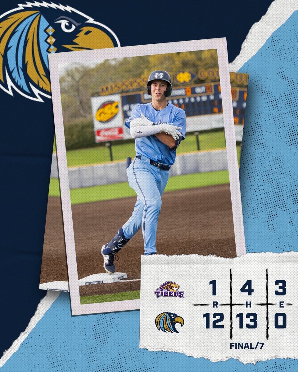 GoChoctaws_BB's tweet photo. Business handled🤯 https://t.co/BS8dO6tPoY