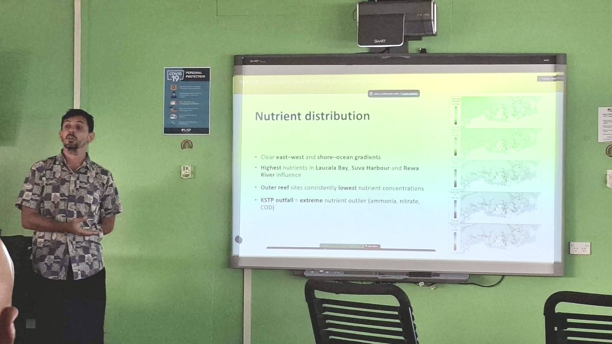 Centre for Sustainable Futures – USP tweet media