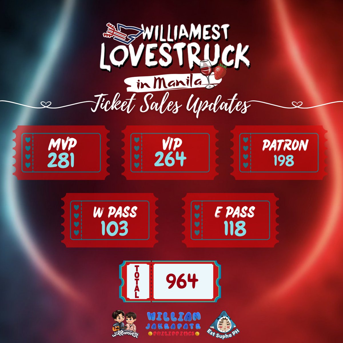 [UNOFFICIAL TICKET UPDATES AS OF 1:40 PM today, March 18, 2026] SOLD ...