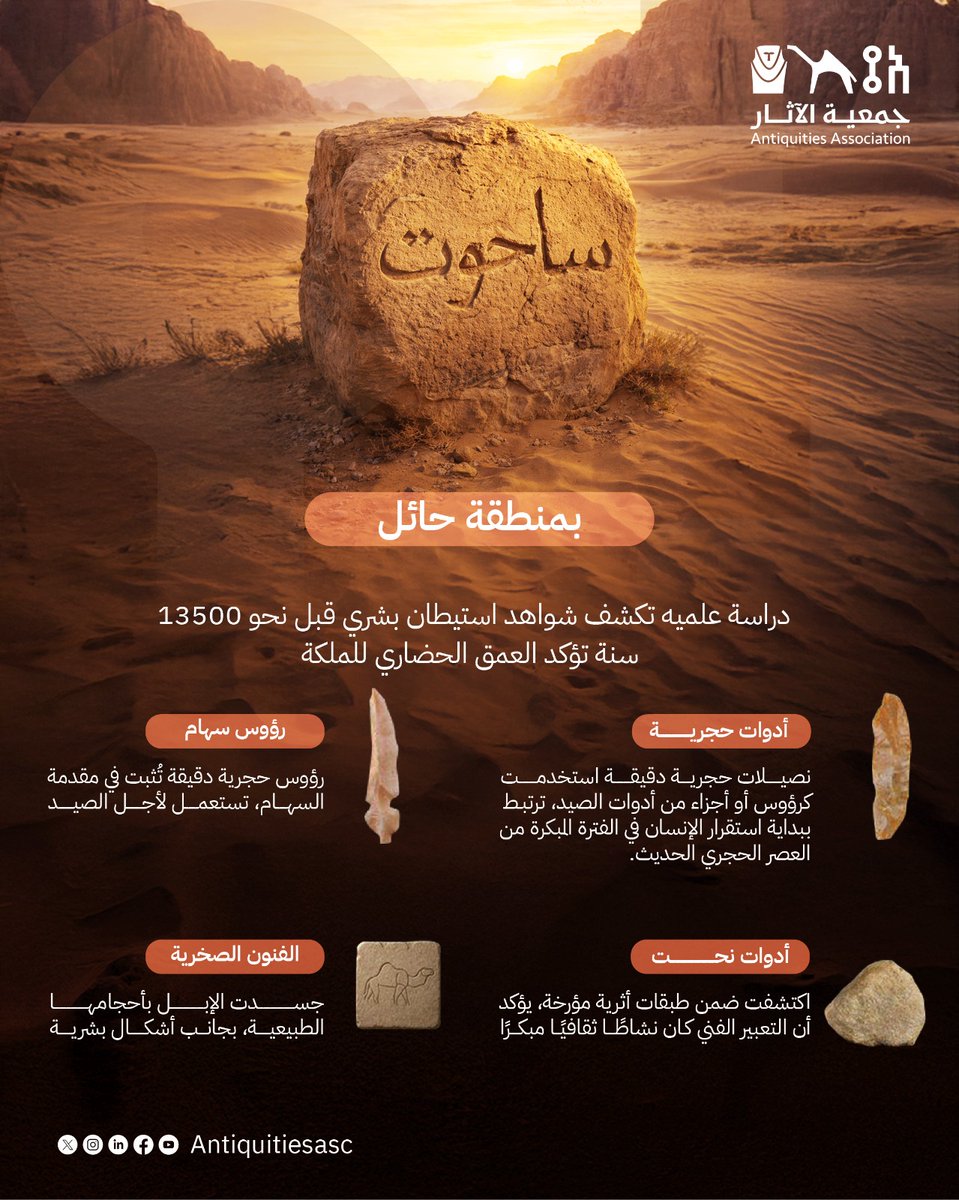 أعلنت <a href="/MOCHeritage/">هيئة التراث</a> عن توثيق استيطان بشري مبكر يعود إلى نحو 13,500 عام في موقع ساحوت بمنطقة حائل، ضمن مشروع #الجزيرة_العربية_الخضراء عبر دراسة نُشرت في مجلة نيتشر (Nature Communications).

رابط الدراسة ⬇️
nature.com/articles/s4159…

#هيئة_التراث #جمعية_الآثار