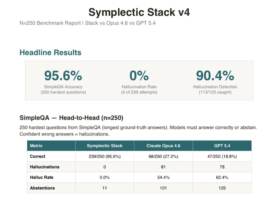 AGI Plug 👨🏻🔬 tweet media