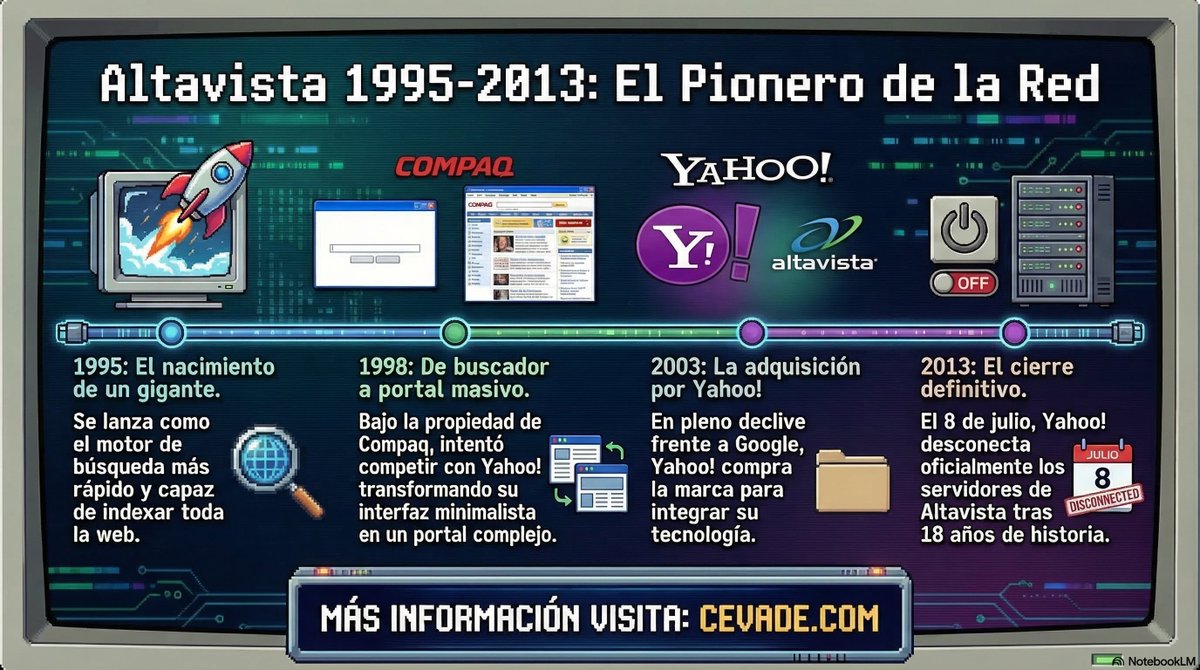 Cesar Vallejo de la Torre tweet media