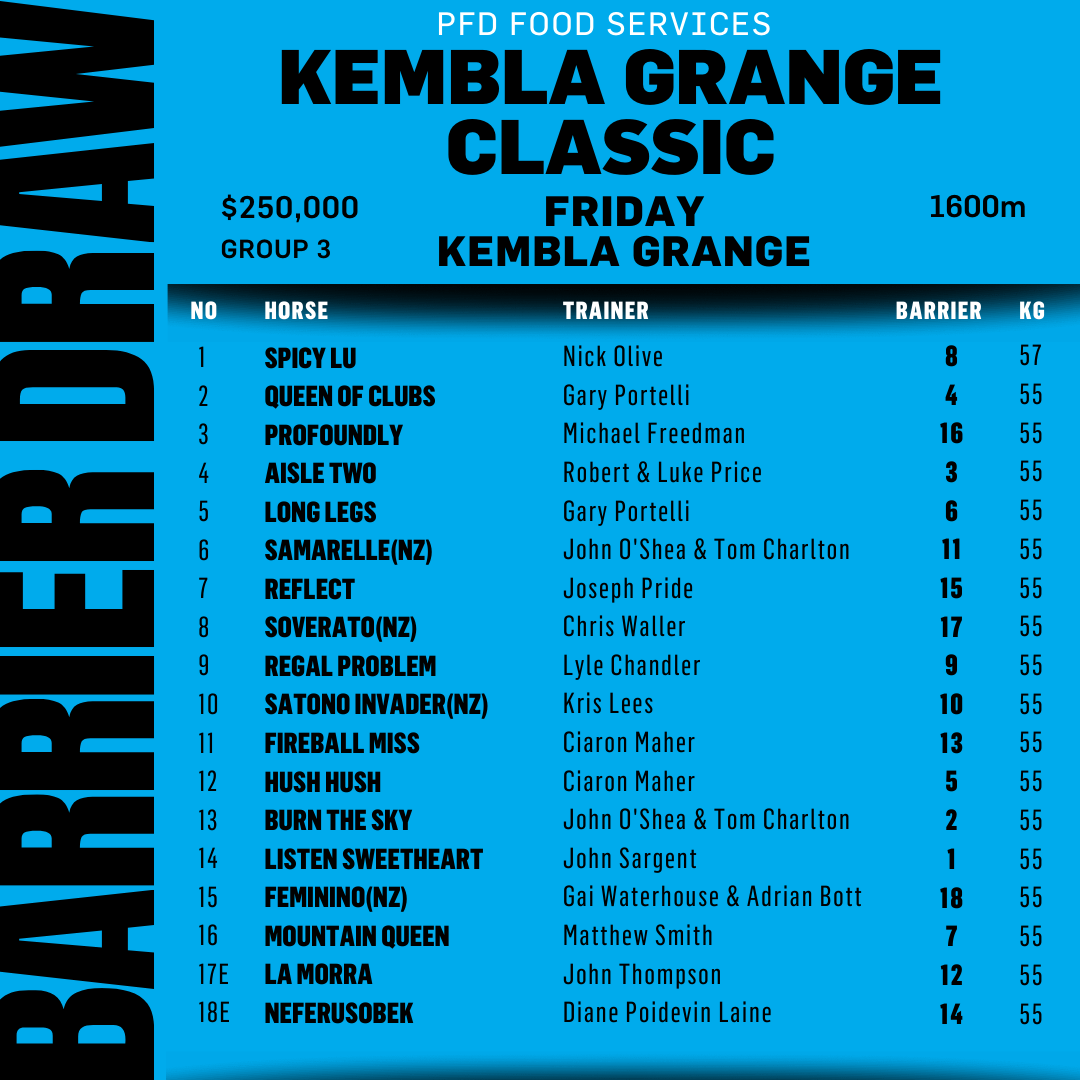Racing NSW tweet media