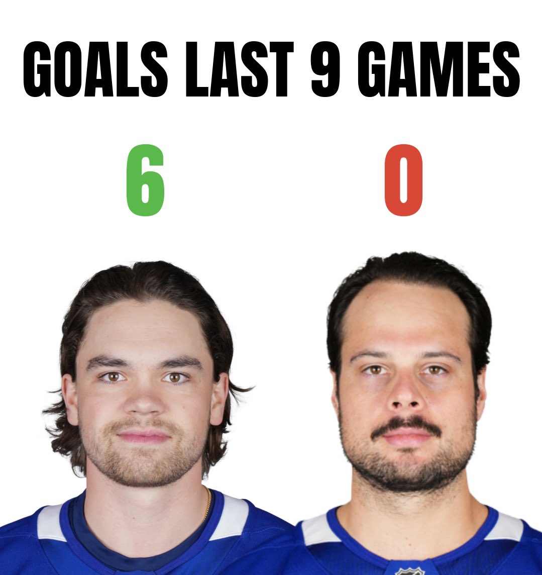 Leafs Papi tweet media