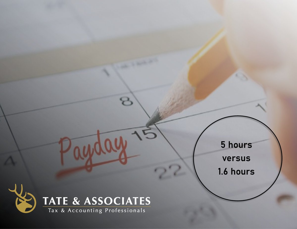 TateAccounting's tweet photo. What is the benefit to your company to outsource your payroll preparation to a professional instead of hosting in-house?  In-house = 5 hours per pay cycle. Outsourced = 1.6 hours.  The time &amp; financial savings are substantial if you outsource. https://t.co/PtCW6cPqYE