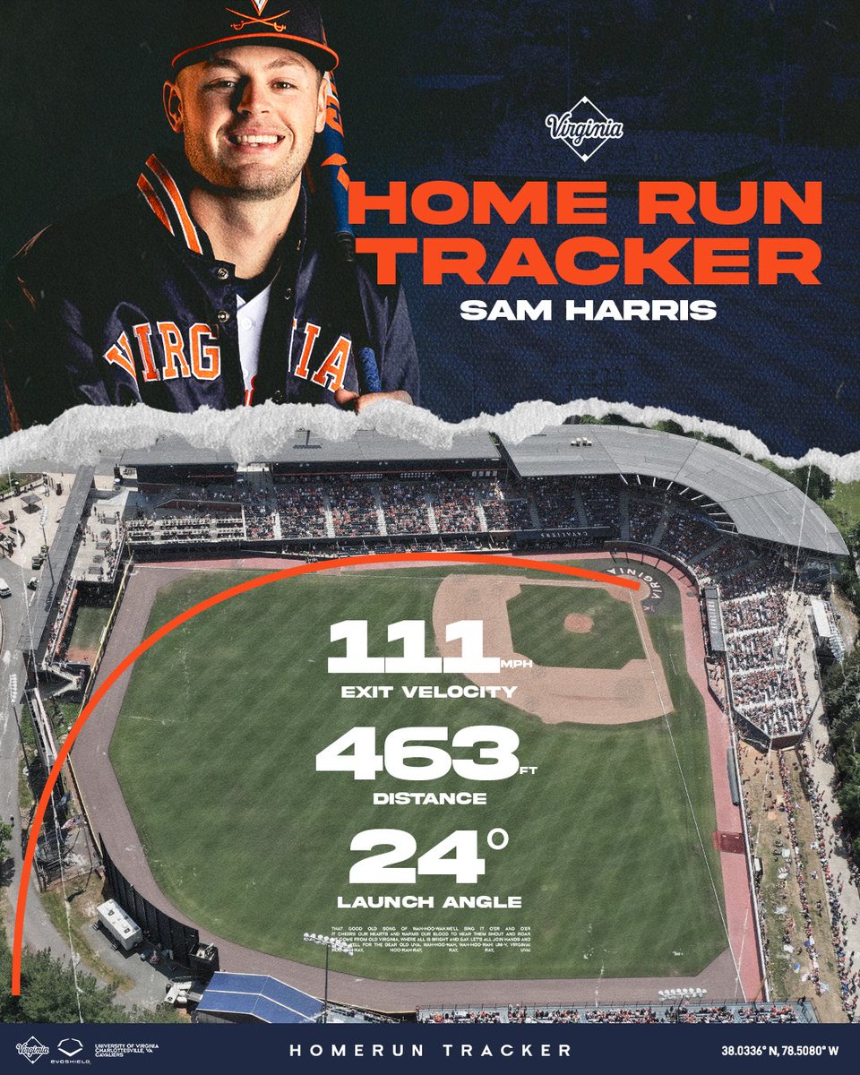 Virginia Baseball tweet media