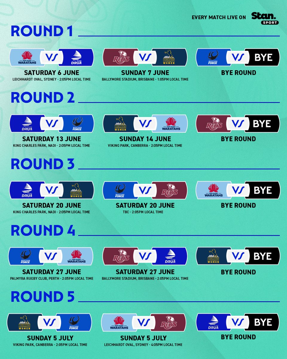 RUGBYcomau tweet media