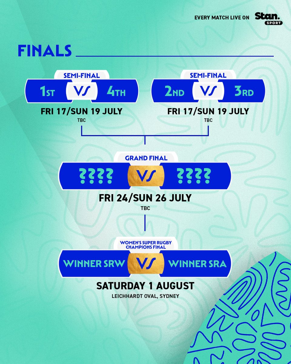 RUGBYcomau tweet media