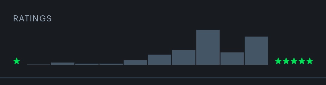 𝐡𝐞𝐫𝐢𝐜𝐤 | VAI VER O GUNS tweet media